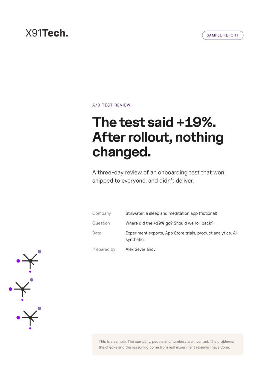 Sample report cover: The test said +19%. After rollout, nothing changed.