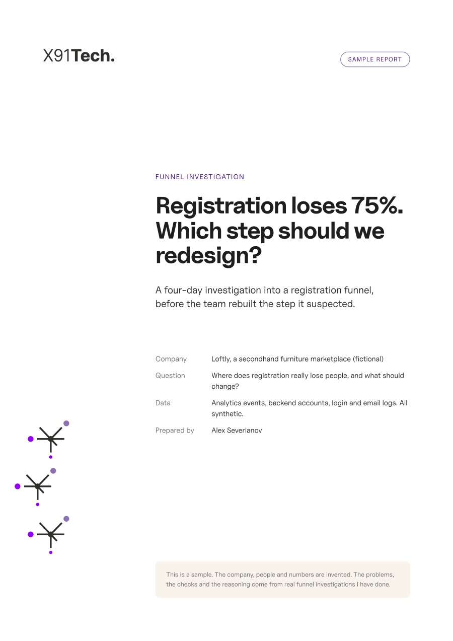 Sample report cover: Registration loses 75%. Which step should we redesign?